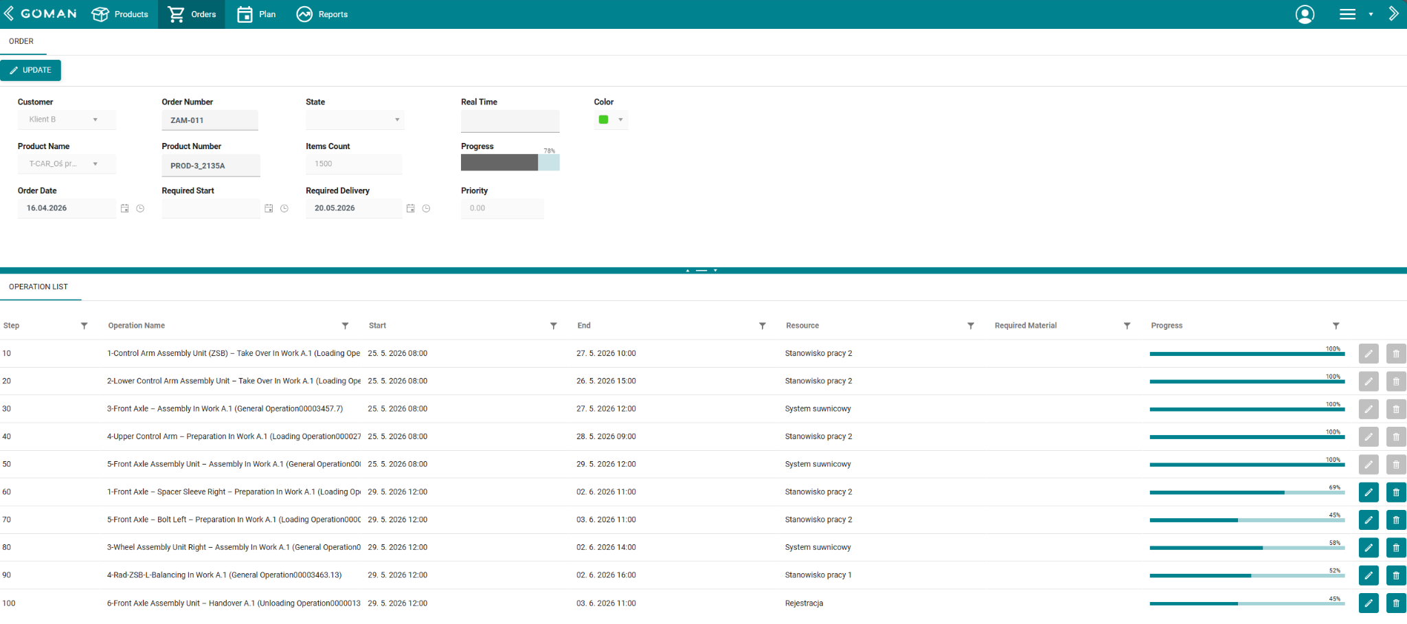 GOMAN Order detail application screenshot