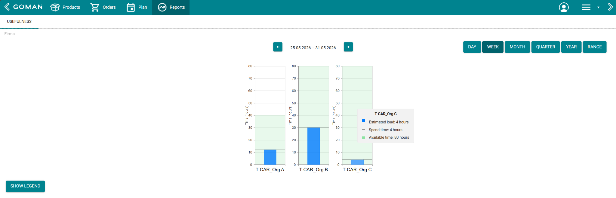 GOMAN Reports application screenshot
